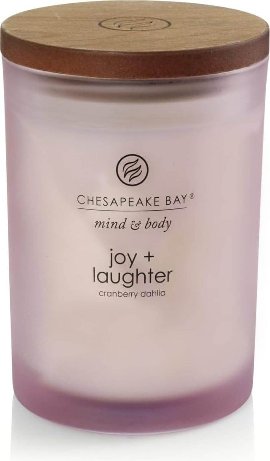 Water Lily Pear Jar Candle - Image 11